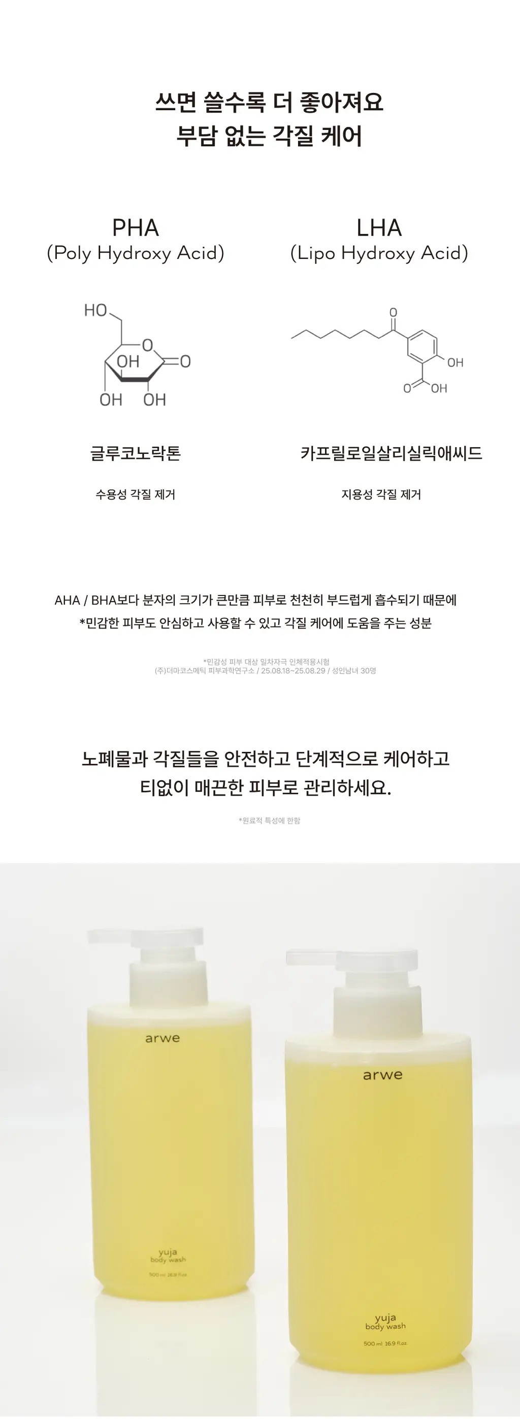 [생유자향] 아르베 유자 바디 라인 3종 (바디워시/에멀전/바디스크럽) 상세페이지 8